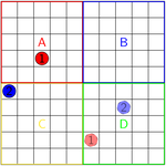 A Hierarchical Approach to Multi-Agent Path Finding